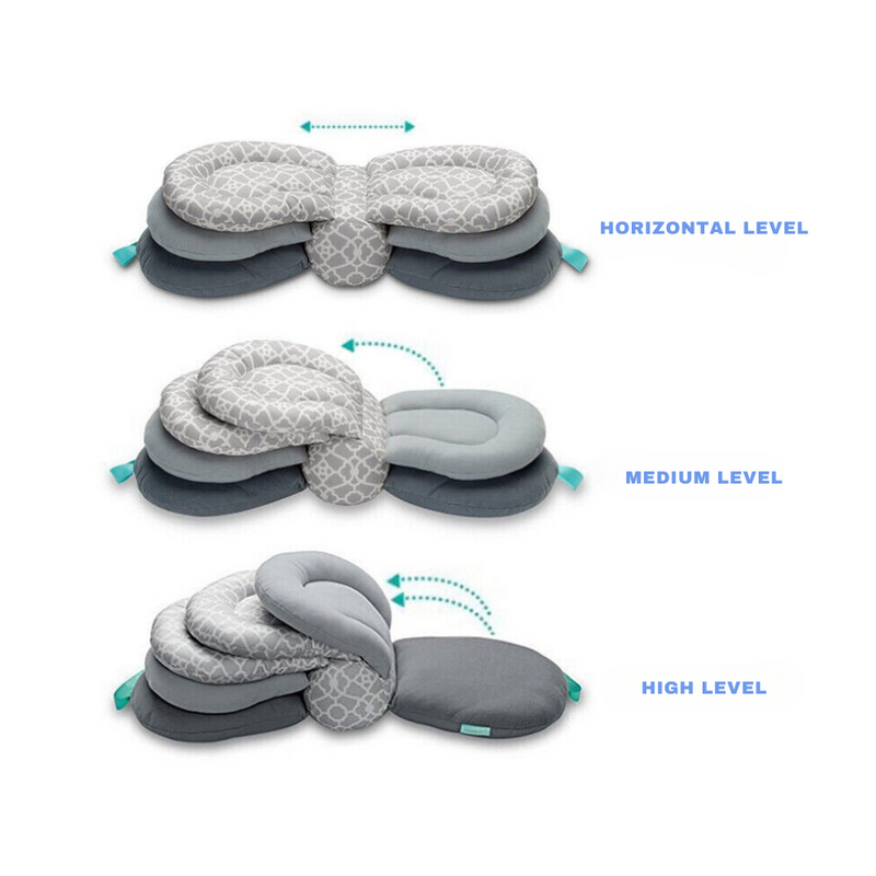 Nursing Feeding Pillow